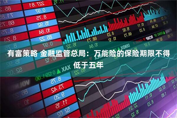 有富策略 金融监管总局：万能险的保险期限不得低于五年