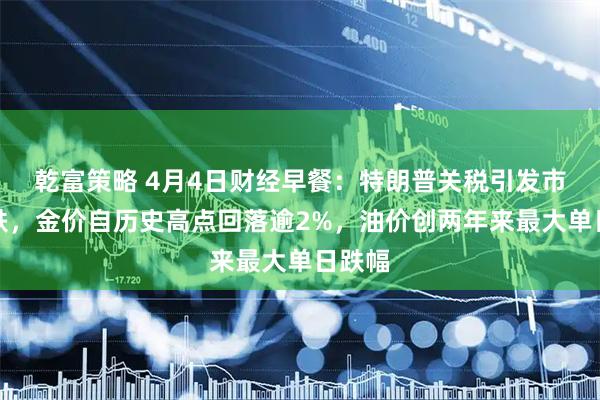 乾富策略 4月4日财经早餐：特朗普关税引发市场大跌，金价自历史高点回落逾2%，油价创两年来最大单日跌幅