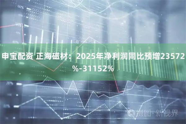 申宝配资 正海磁材：2025年净利润同比预增23572%-31152%